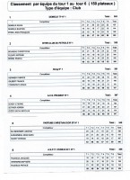 Equipes  Challenge  1194  R.jpg